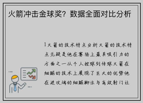 火箭冲击金球奖？数据全面对比分析
