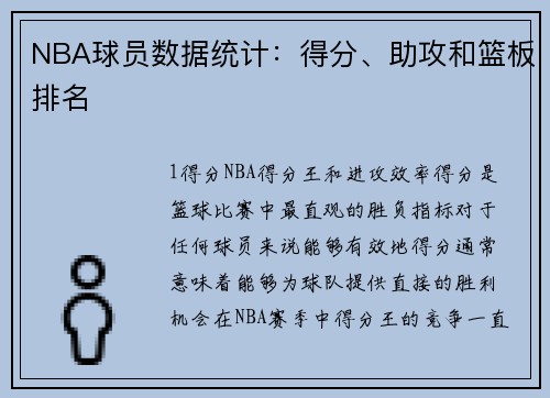 NBA球员数据统计：得分、助攻和篮板排名
