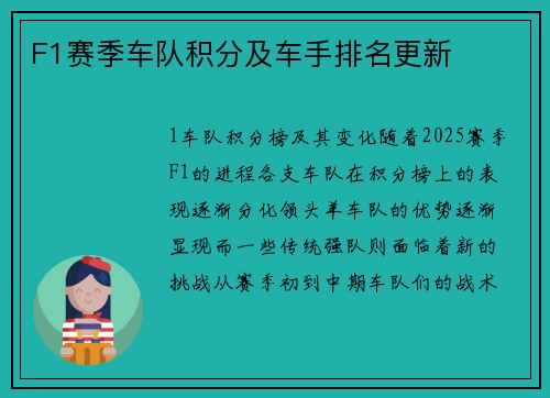 F1赛季车队积分及车手排名更新